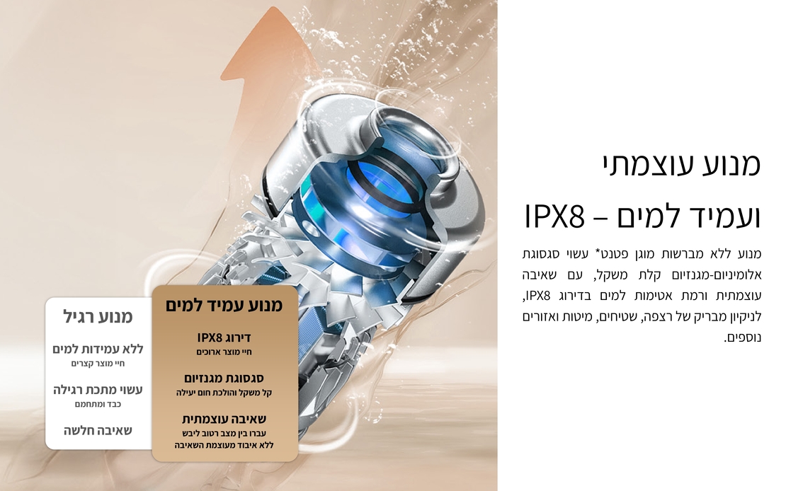 שואב אבק ושוטף רצפות אלחוטי JIMMY PW11 Pro Max - שנתיים אחריות יבואן רשמי!