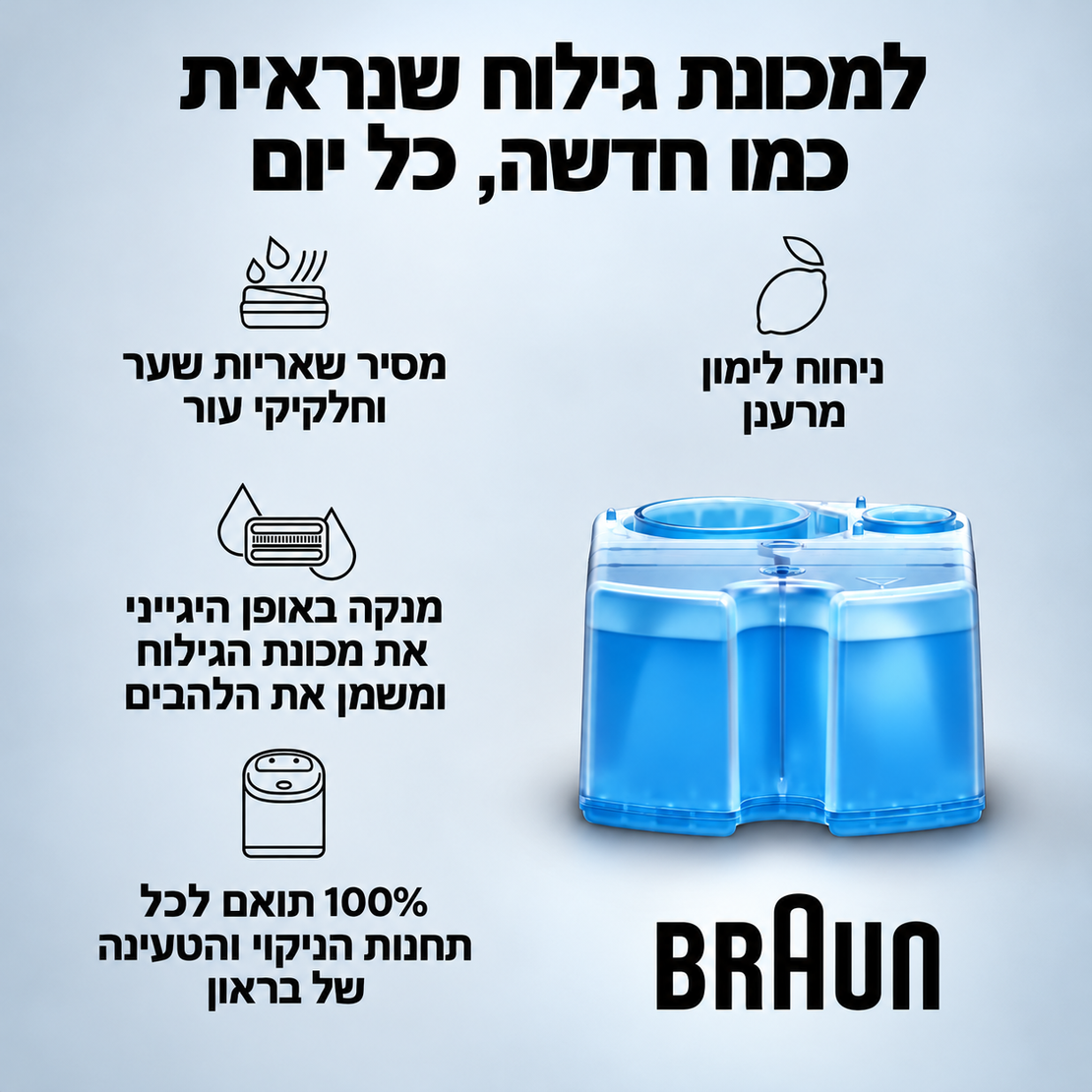 מארז 8 מחסניות נוזל שטיפה למכונת גילוח בראון Braun 3-in-1 ShaveCare CCR6+2