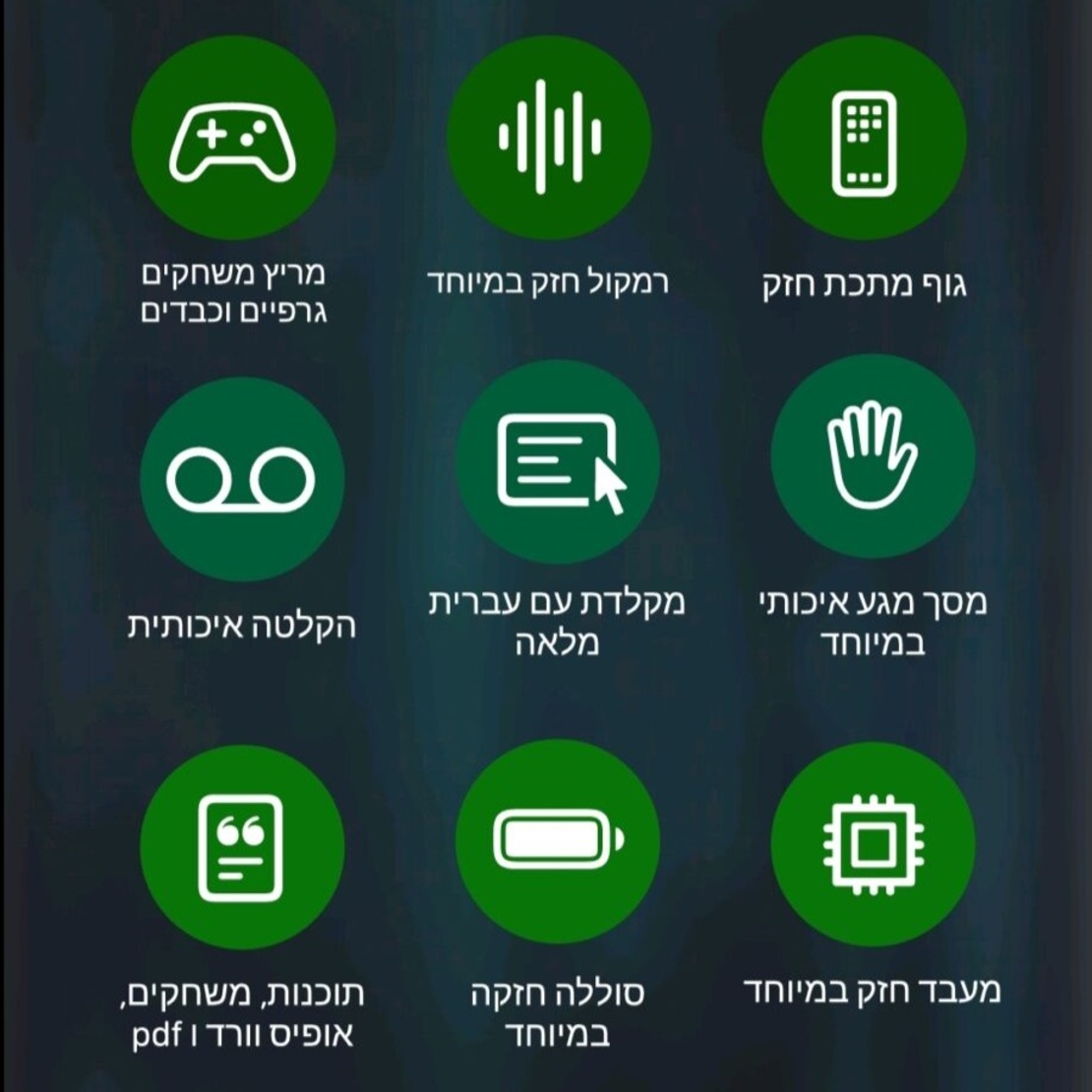 נגן המנגן גיימר MP4 Hamenagen Gamer 16GB 2GB RAM  -  כולל משחקים וללא אינטרנט! יבואן רשמי