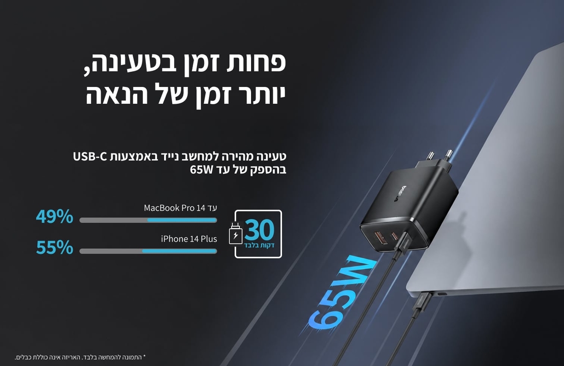 מטען קיר מהיר 65W עם 2 חיבורי USB-C וחיבור USB-A בזוס Baseus Cube Pro 3 Ports Fast Charger 2C+U 65W - יבואן רשמי - צבע לבן