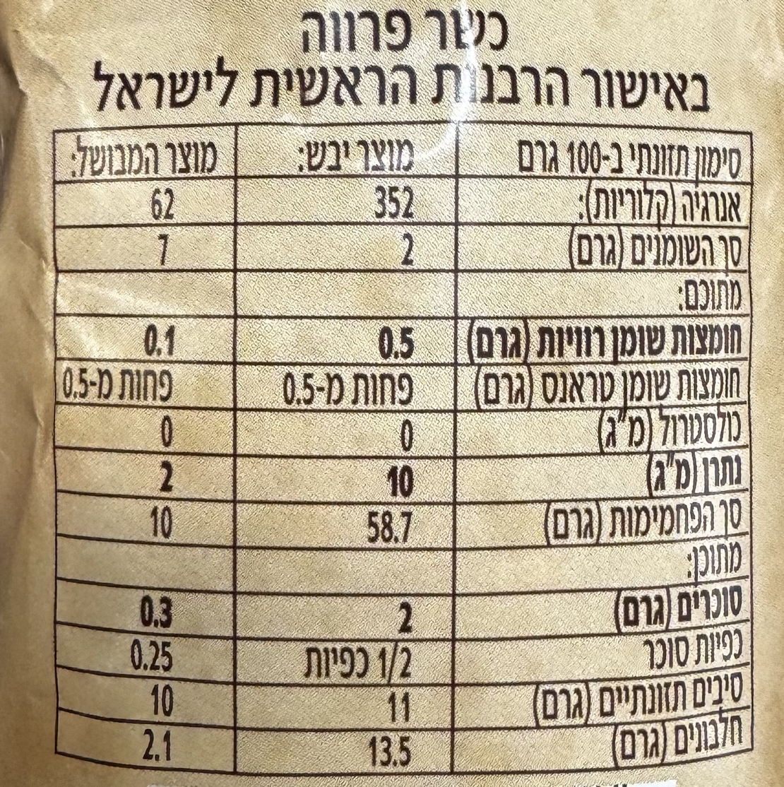 Хлопья овсяные мелкие