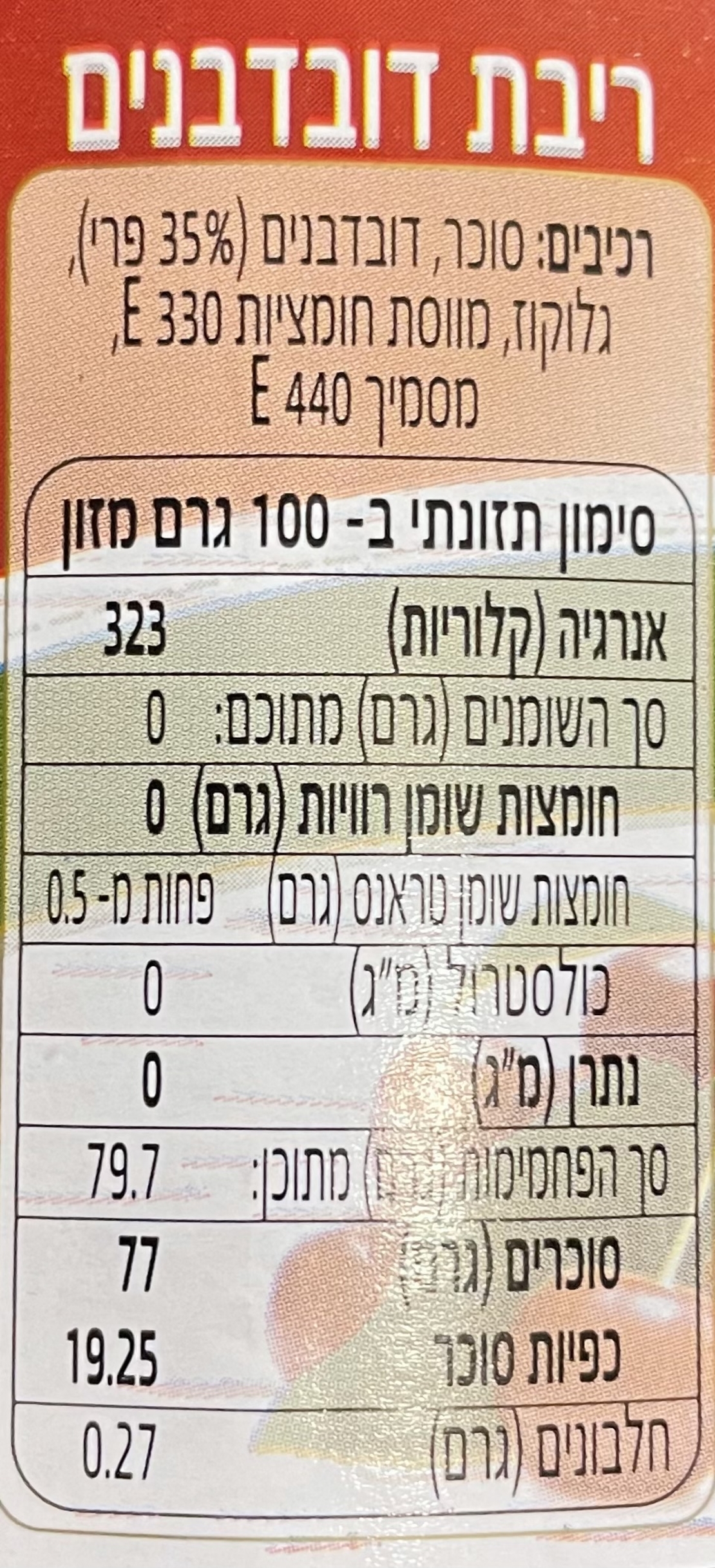 ריבת דובדבנים