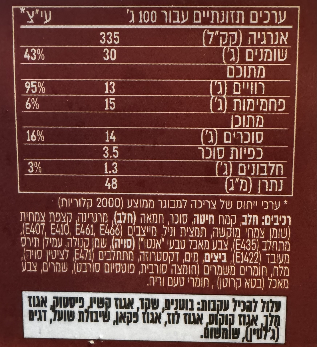 עוגה נפוליאון