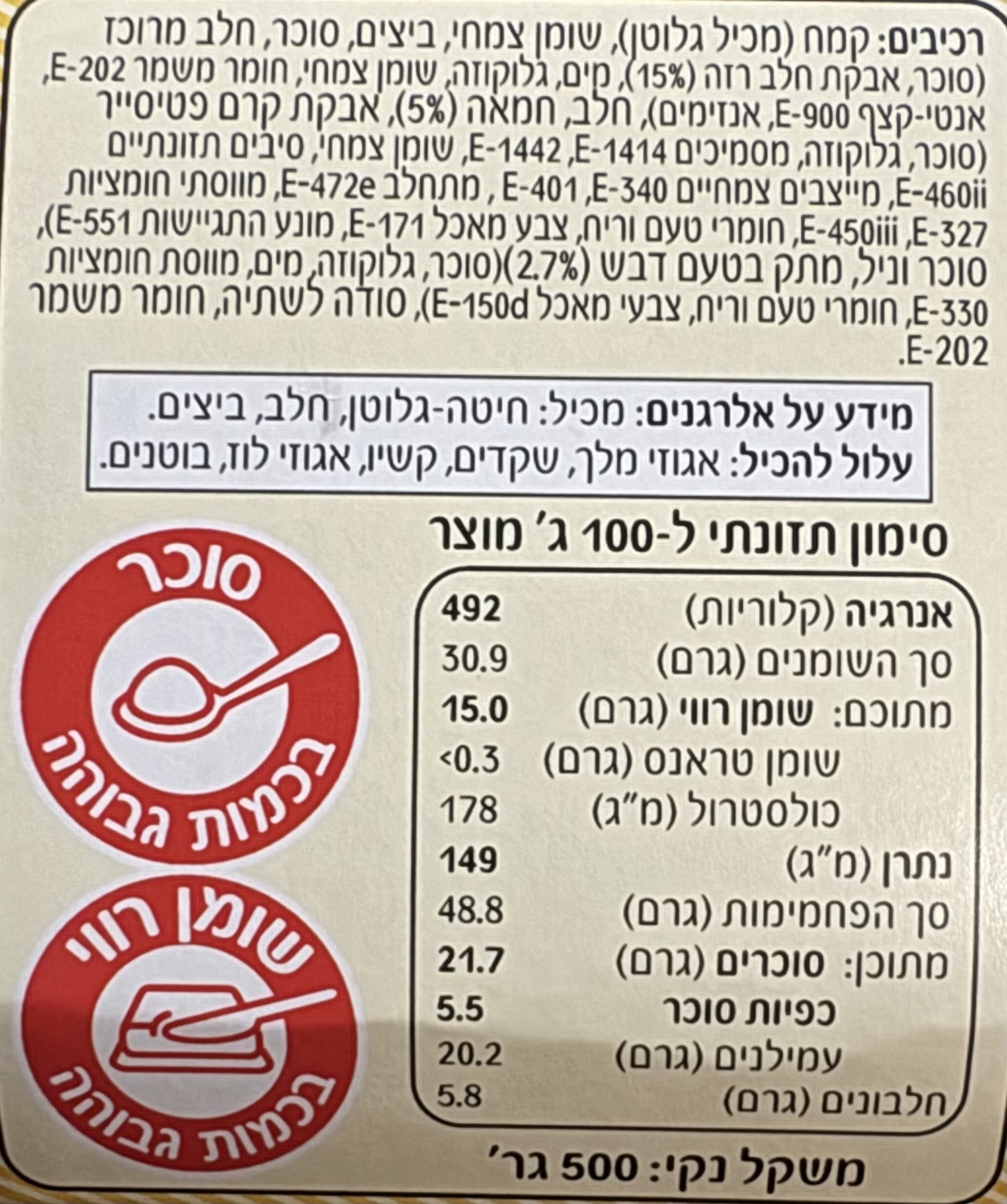 עוגה ליצן