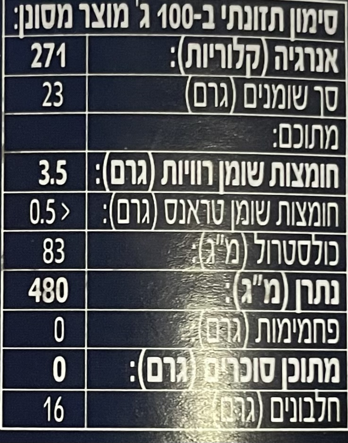 שימורי דגי שפרוטים גדולים מעושנים בשמן צמחי