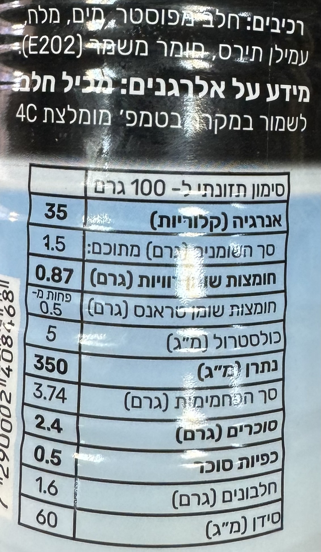 איירן 1.5%