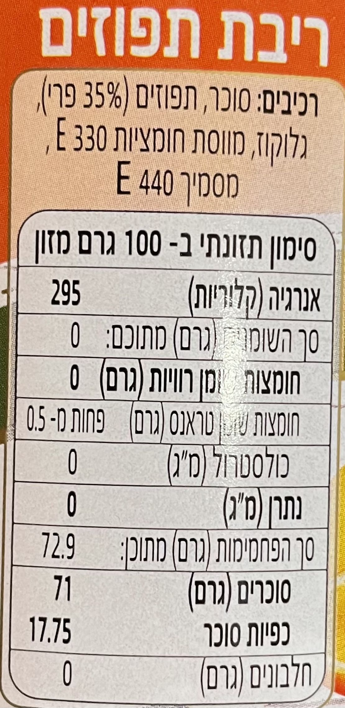 ריבת תפוזים