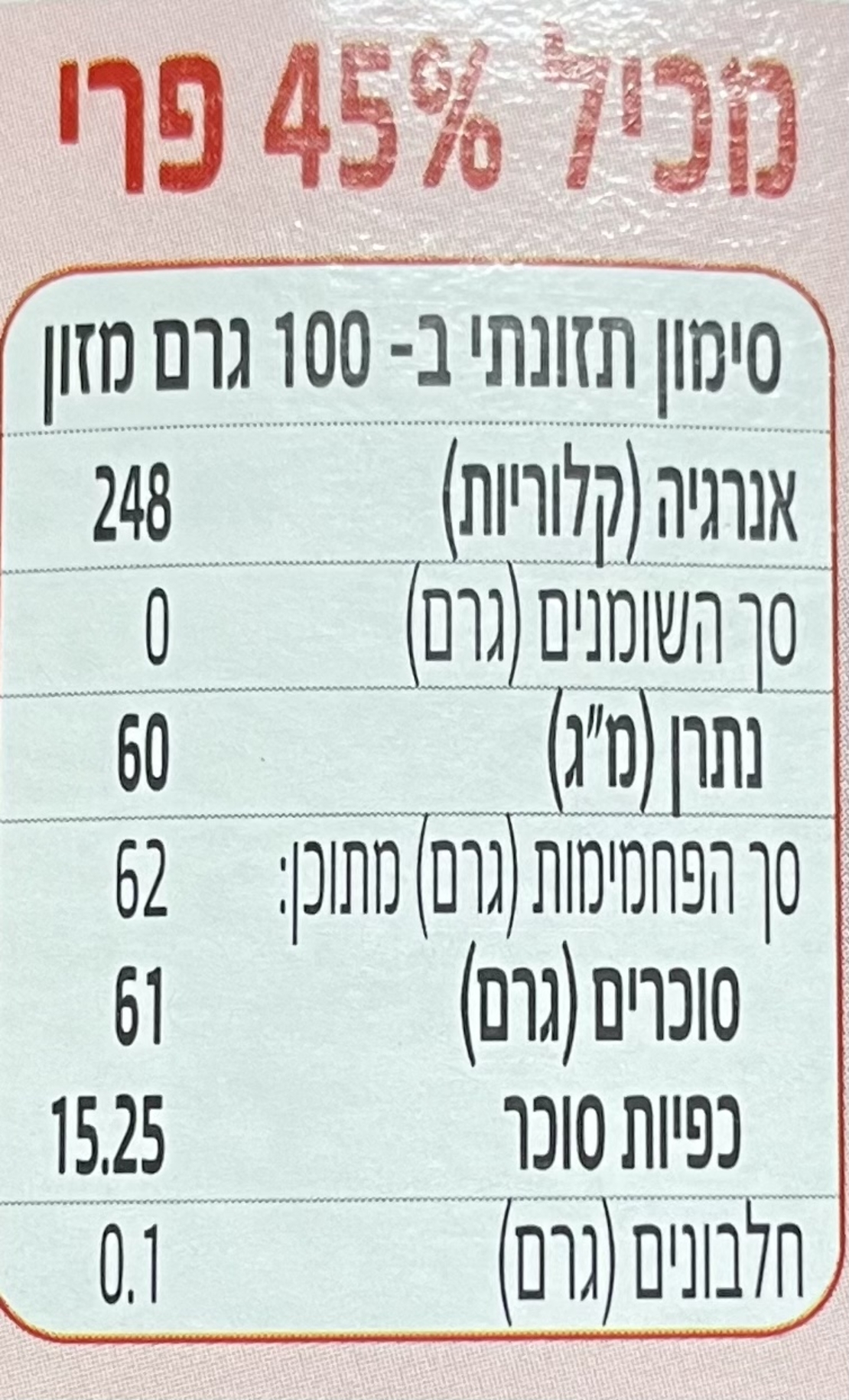 קונפיטורת פטל