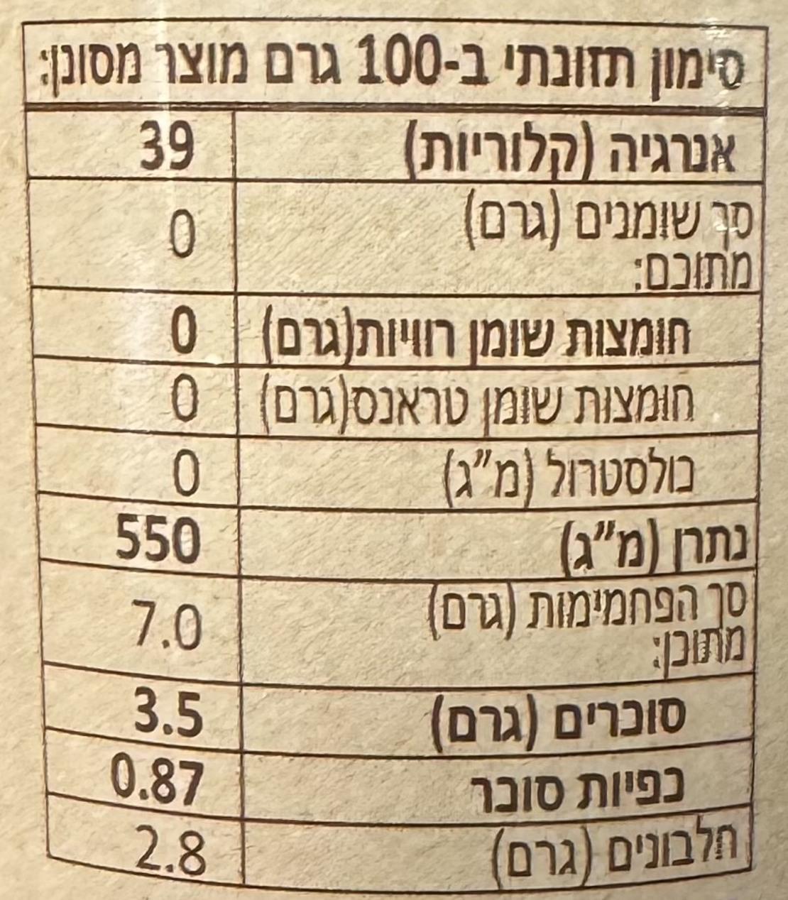 פטריות נמקו מוחמצות