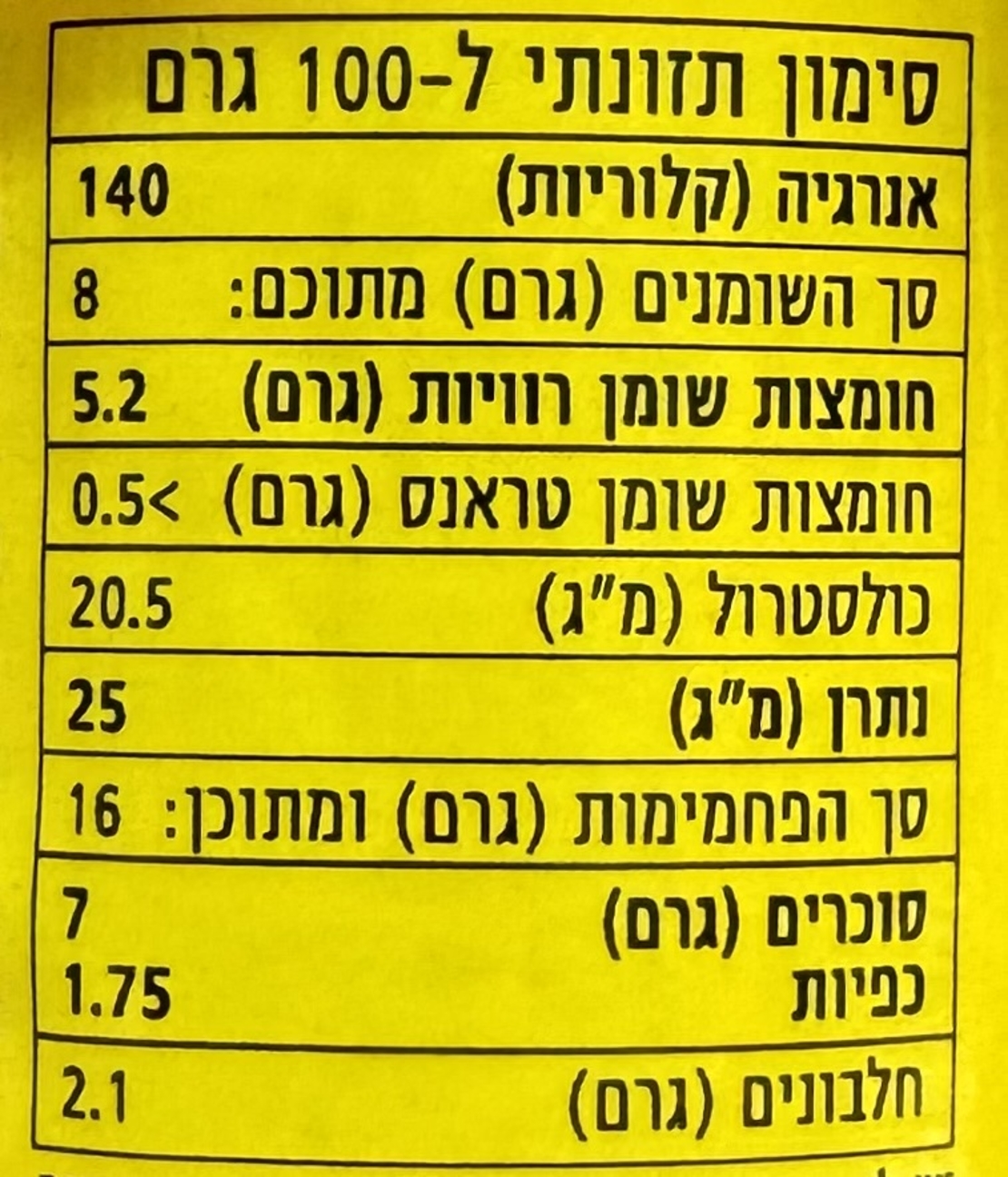 יוגורט 8% שומן בטעם אננס מלון
