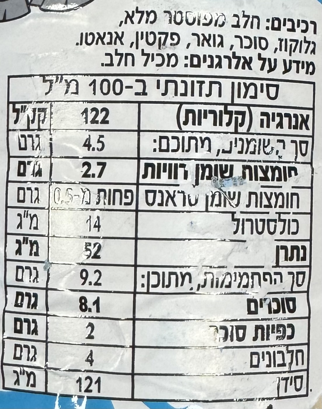 ריאז׳נקה 4.5%