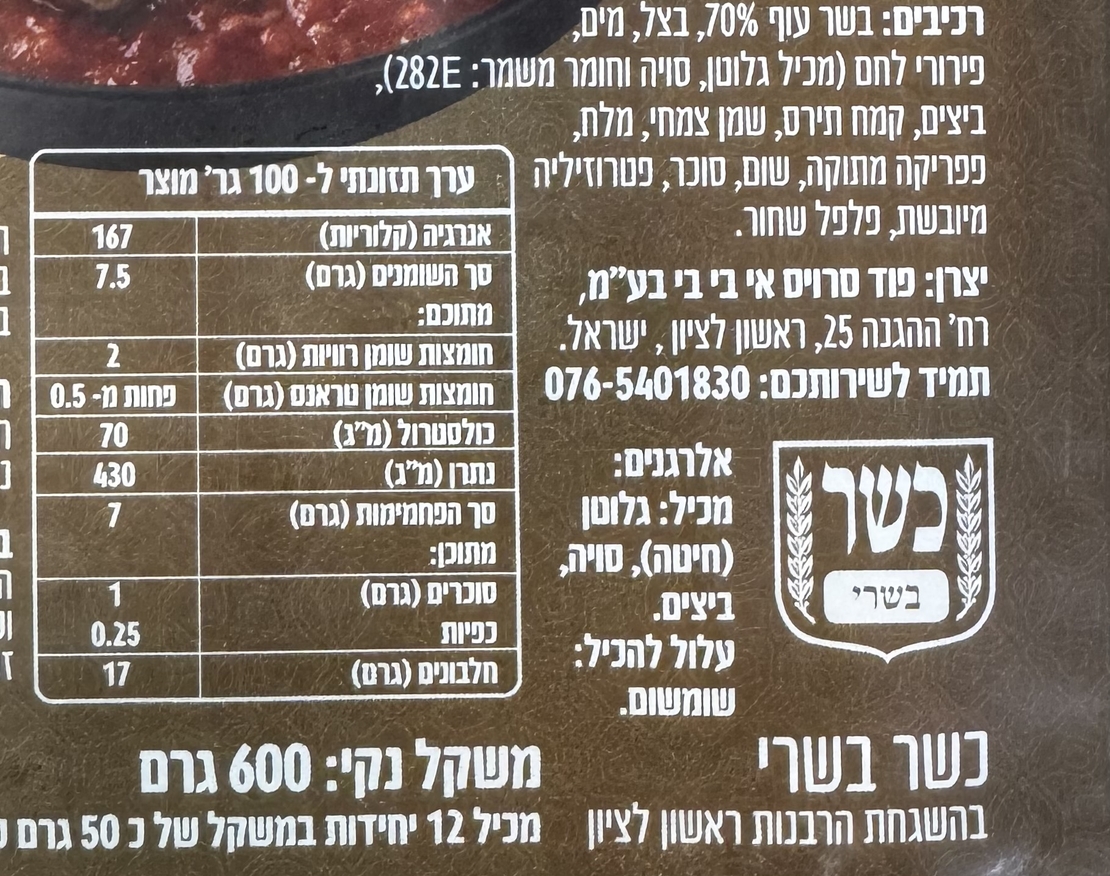 קציצות עוף