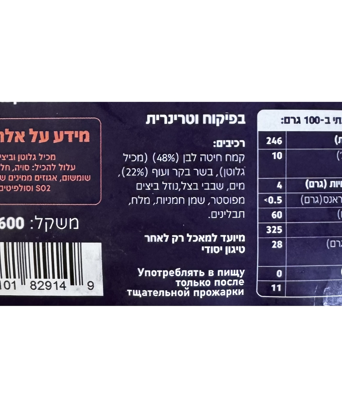 Блинчики мясные