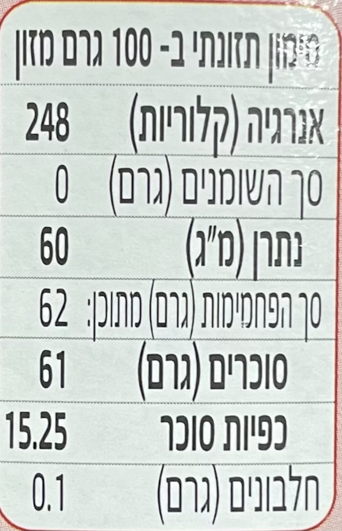 קונפיטורת דובדבנים