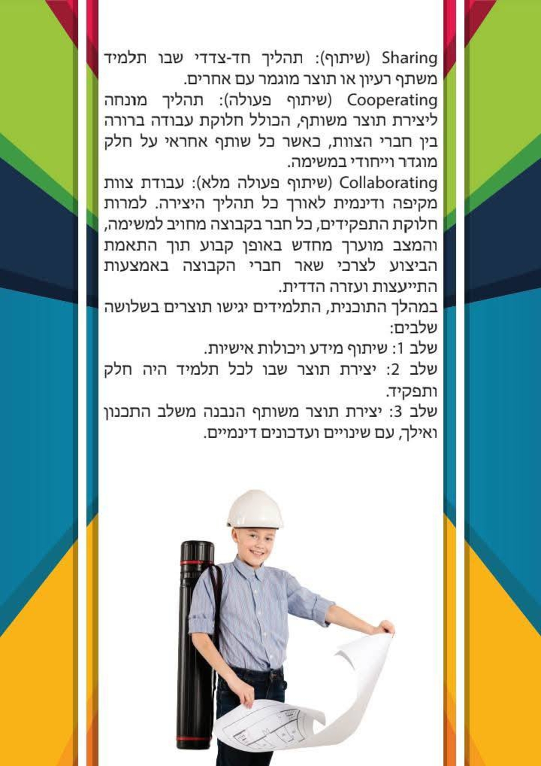 מעצבים את המחר - גפ
