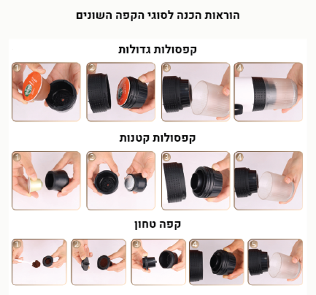 מכונת קפה אספרסו ניידת קפסולות אספרסו POLO SWISS.