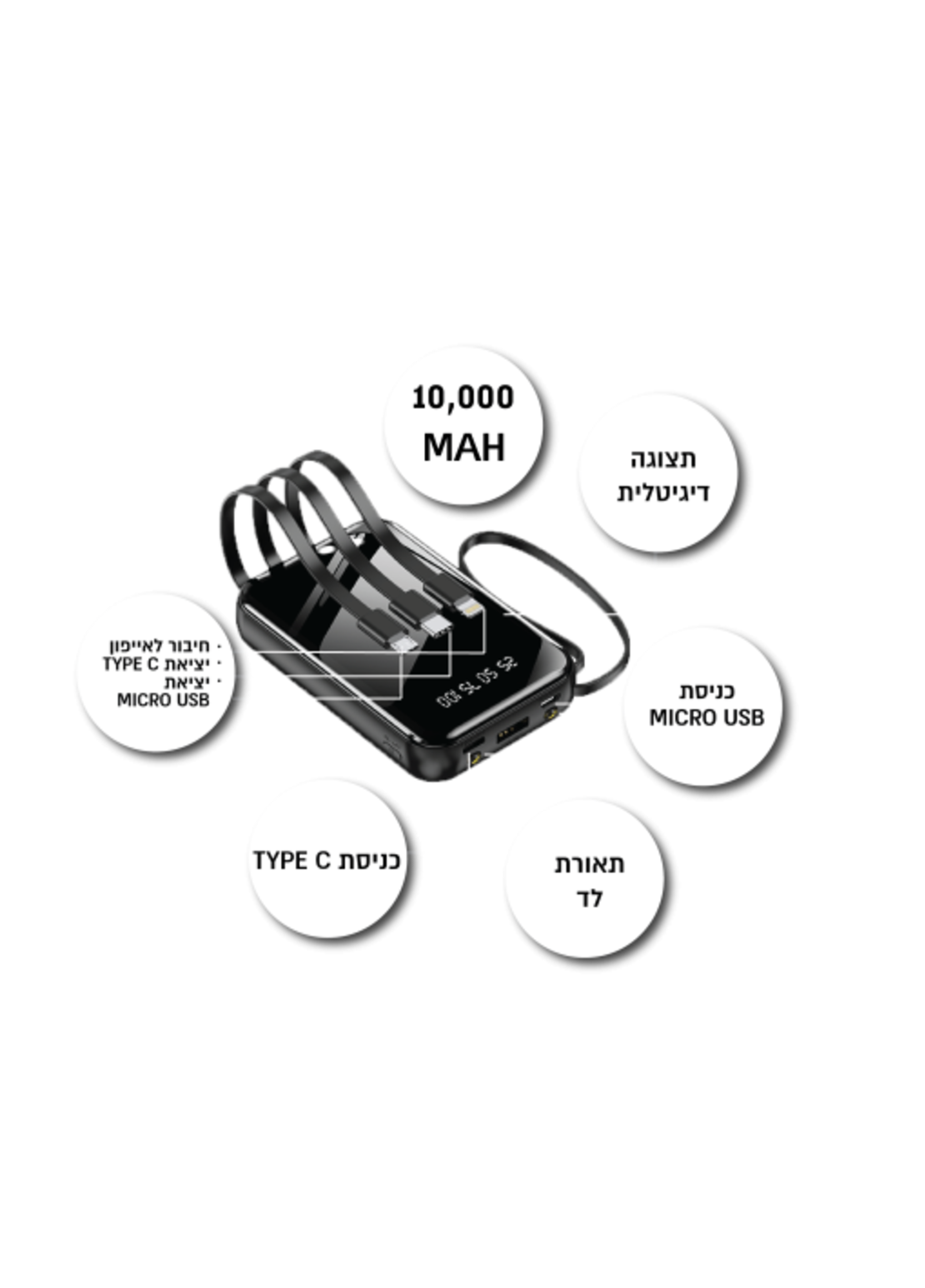 פאוור בנק/ מטען צג דיגיטלי 10,000MAH מיני כולל כבלים מתאמים.