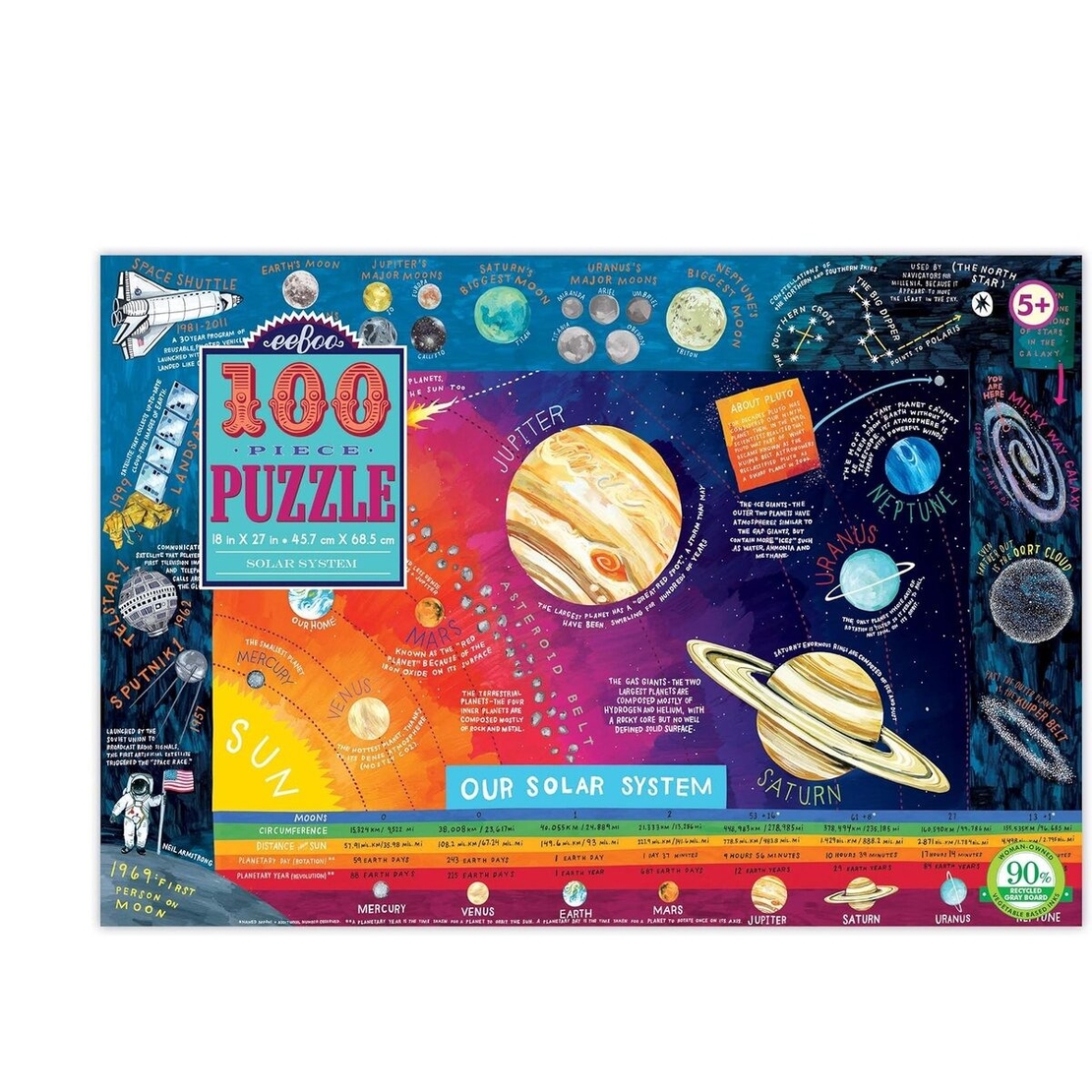 מערכת השמש – פאזל 100 חלקים