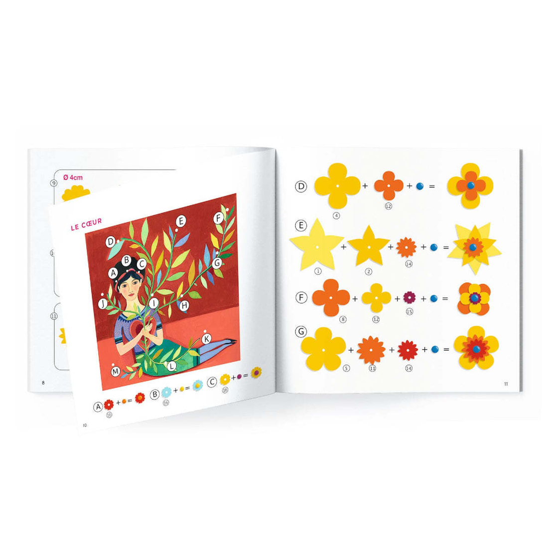 יצירה בהשראת אמנים - פרידה קאלו!