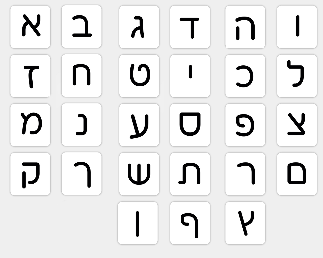 כרטיסיות א-ב דפוס וכתב