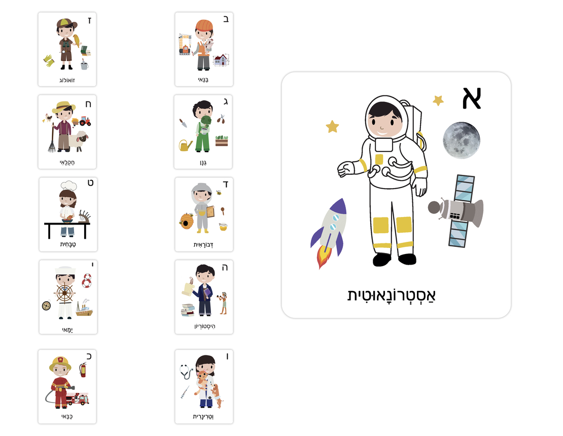 כרטיסיות אות פותחת- מקצועות