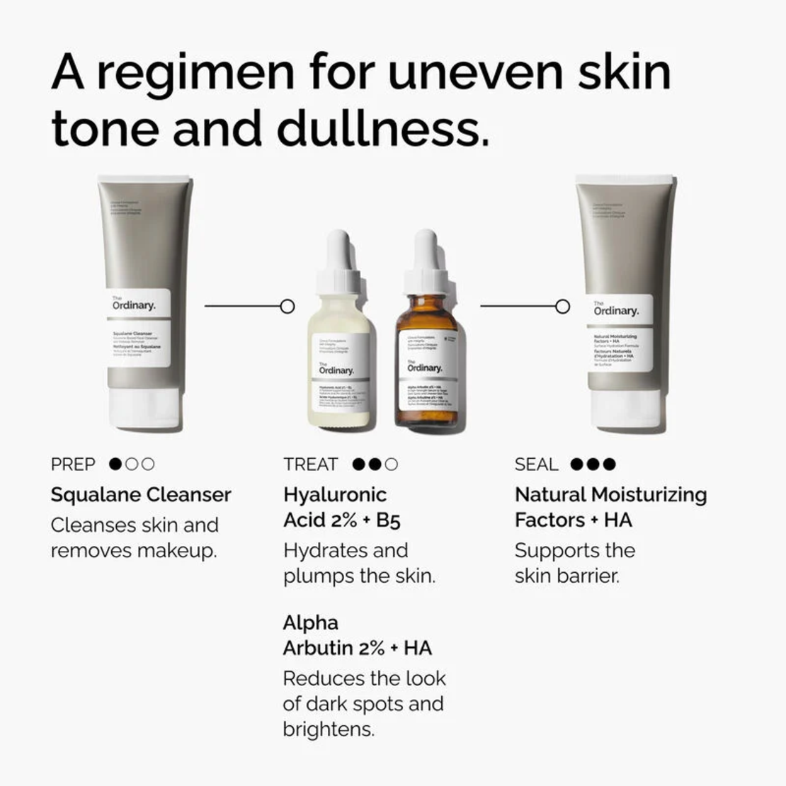 The Ordinary Alpha Arbutin 2% HA Serum