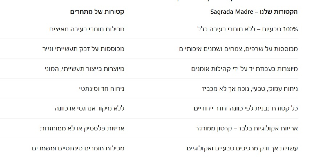 קטורת טבעית מקל - פאלו סנטו | טיהור אנרגטי וחיבור פנימי