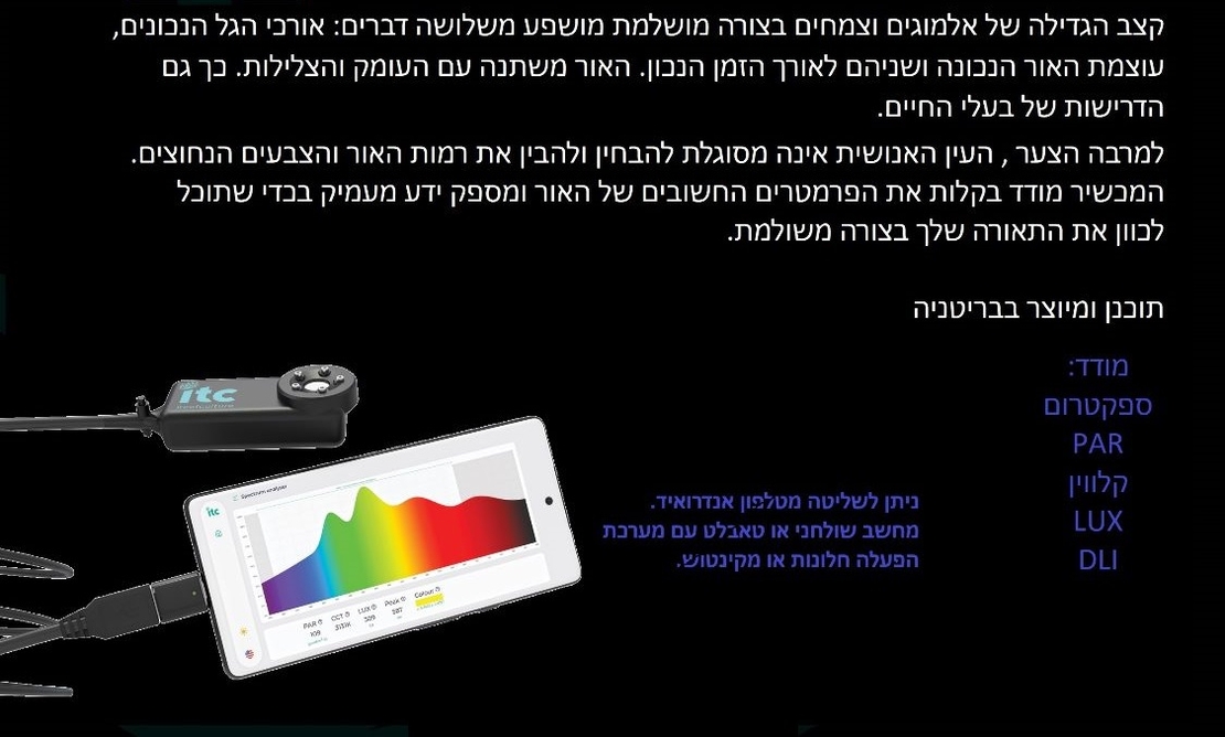 חיישן תאורה פאר-וויז ITC למדידת עוצמת וטיב תאורה לריף - Itc PARwise Lights Sensor
