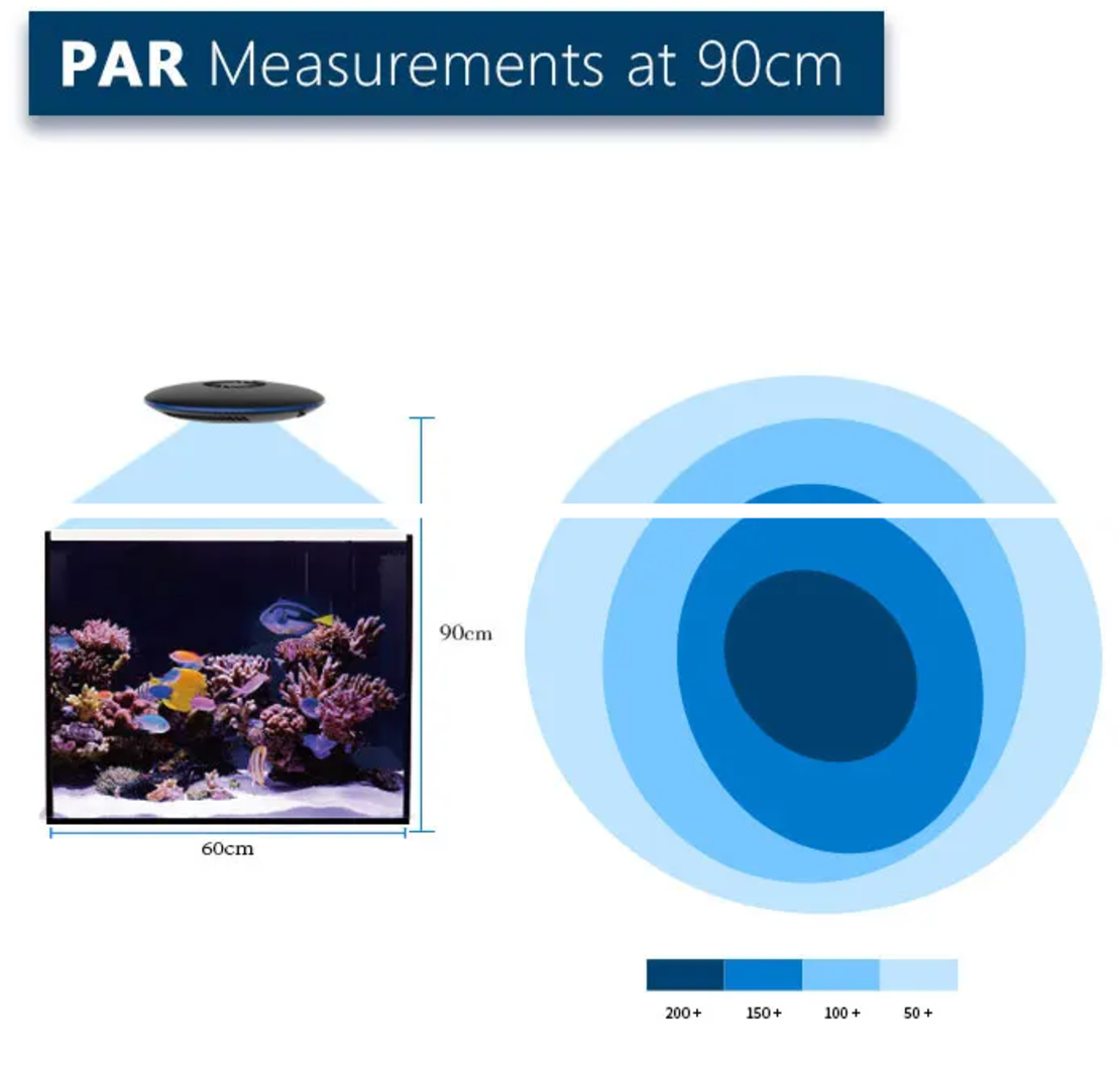 גוף תאורה זטלייט UFO 50W/90W לאקווריום ריף - Zetlight UFO Reef Coral Aquarium 55W/90W Light