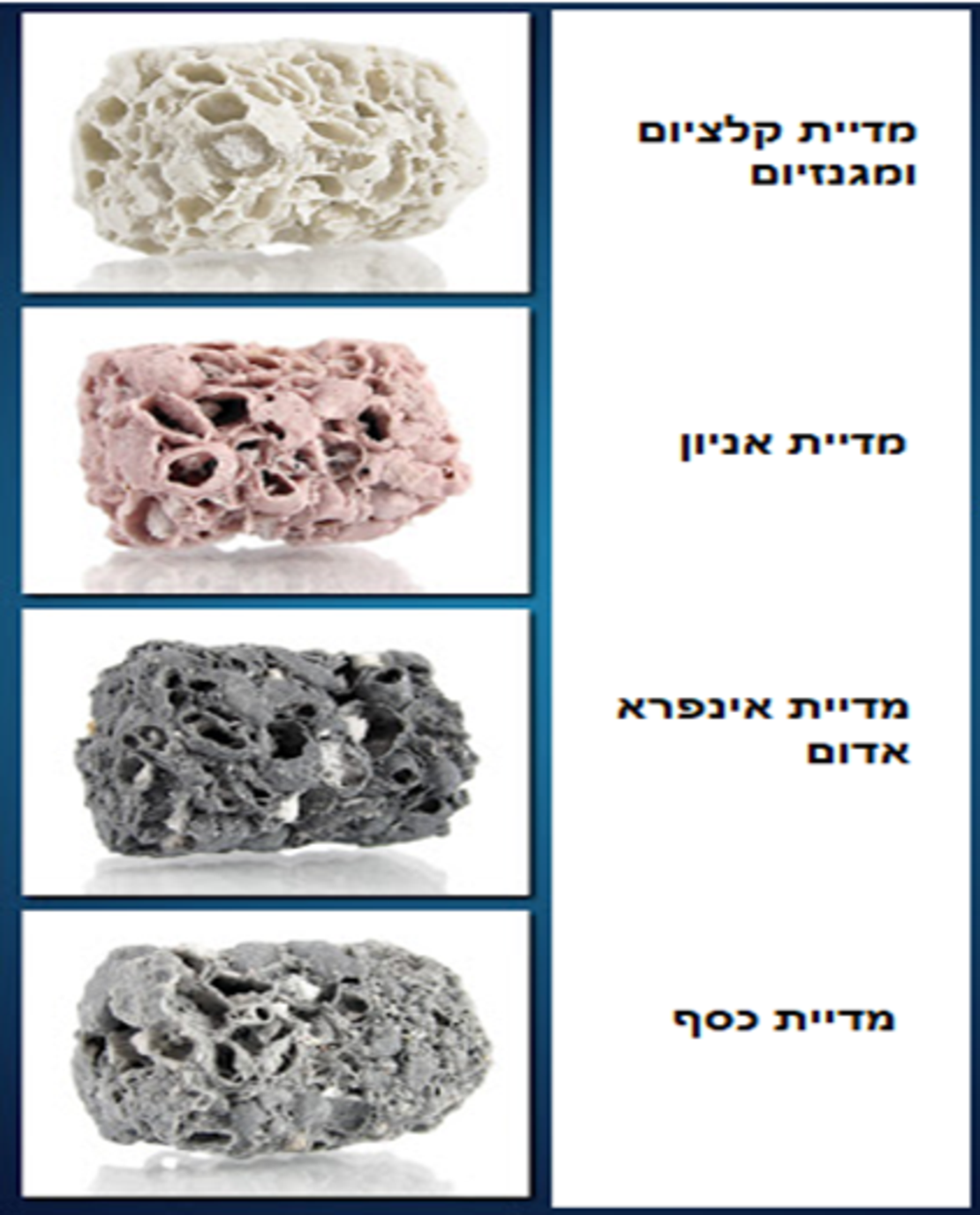 מדיות פטנט אקטיב פילטר אזו  1 ליטר - Active filter AZOO 1 L