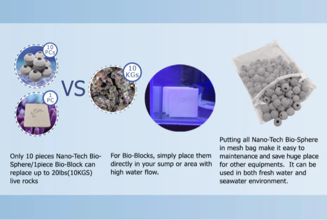 מדיות ביו ספייר מקספקט -  Maxspect Bio sphere Media