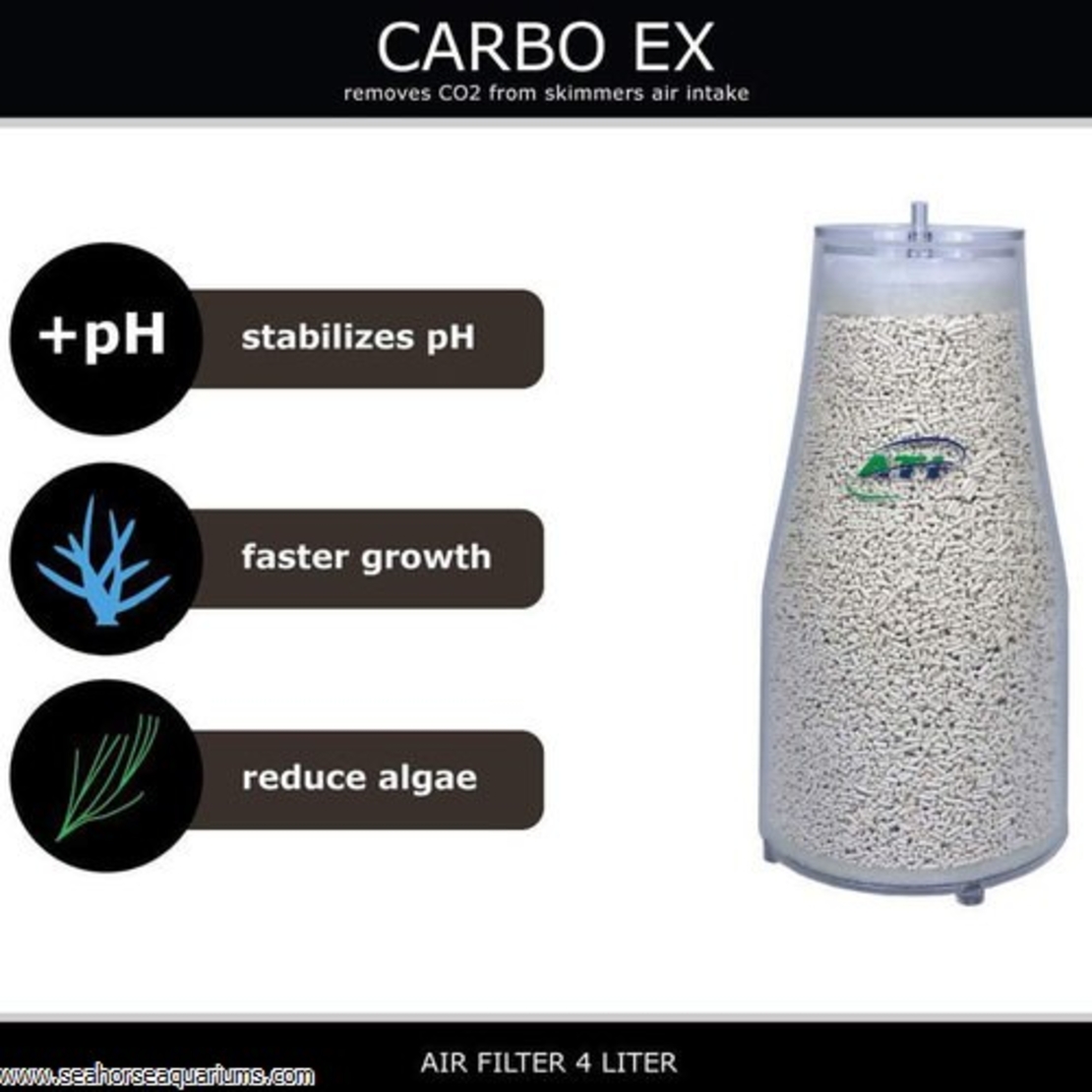 סופח CO2 קרבו אקס כולל קולונה 4 ליטר - ATI Carbo EX CO2 Remover 4L + Reactor