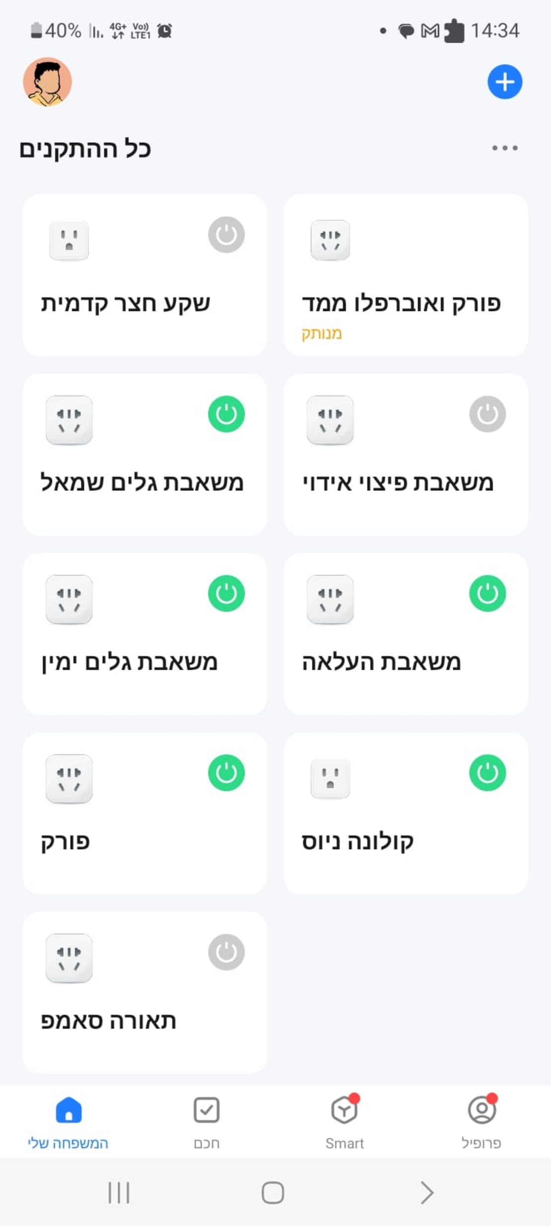 שקע חכם לשליטה על מכשירים מרחוק דגם אירופאי - Smart Socket for remote operation - European model