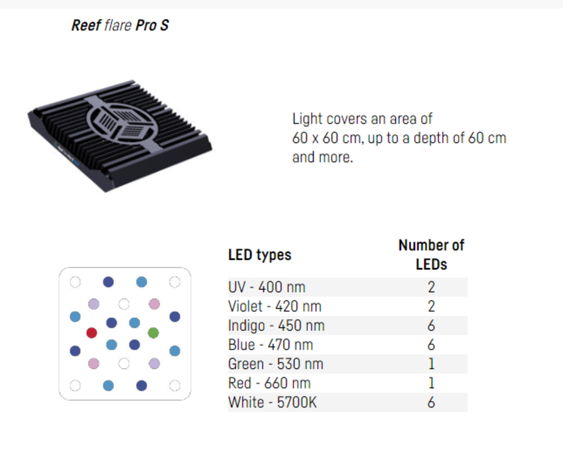 תאורת לד ריף פלייר פרו 80W ריף פקטורי צבע לבן - REEF FACTORY Reef flare Pro S White