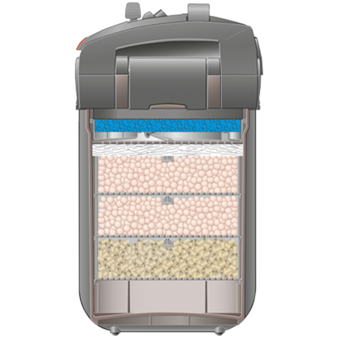אהיים פילטר חיצוני EHEIM professionel 5e 450 - 5e 450