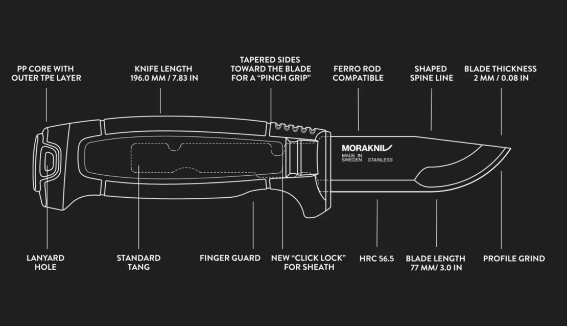 סכין מורה-קניב אמברג קומפקט -MORAKNIV AMBERG COMPACT
