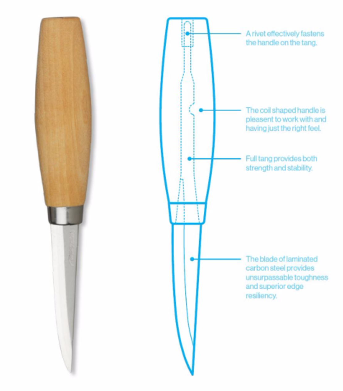 סכין מורה-קניב 106 I סכין גילוף TOOLEDEN MORAKNIV