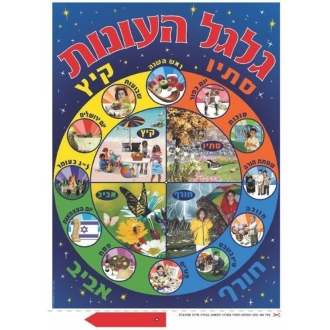 פלקט גלגל העונות GL