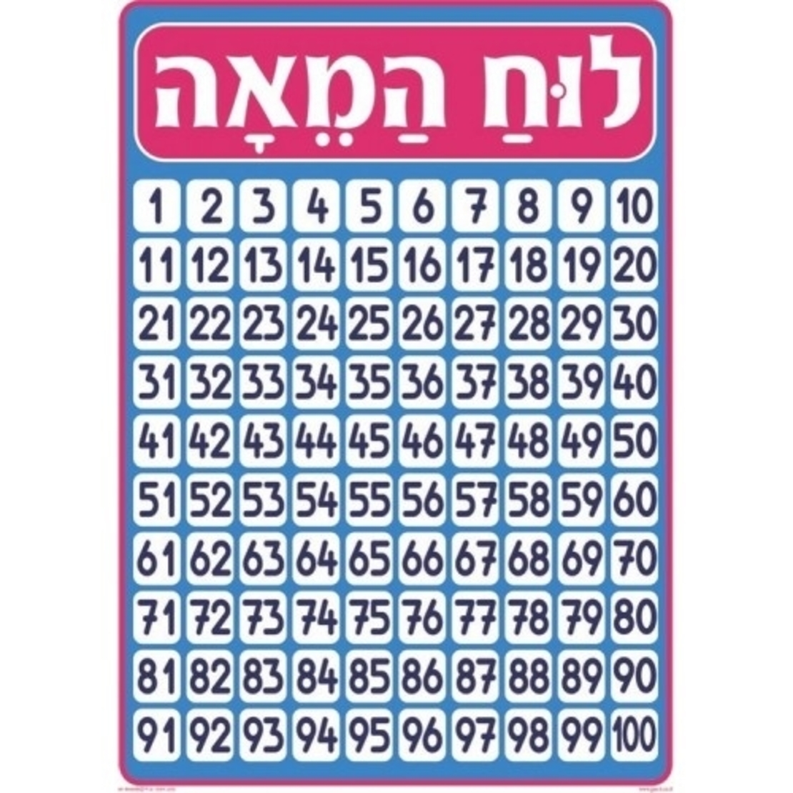 פלקט לוח המאה GL