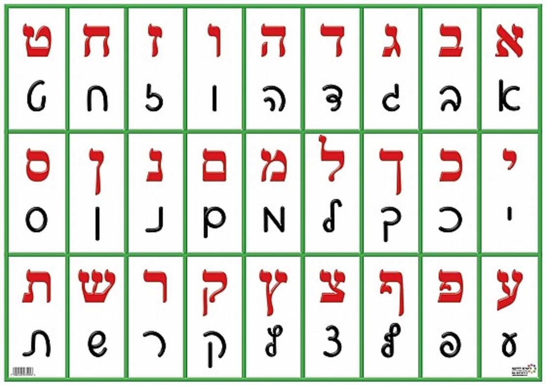 פלקט אותיות דפוס וכתב