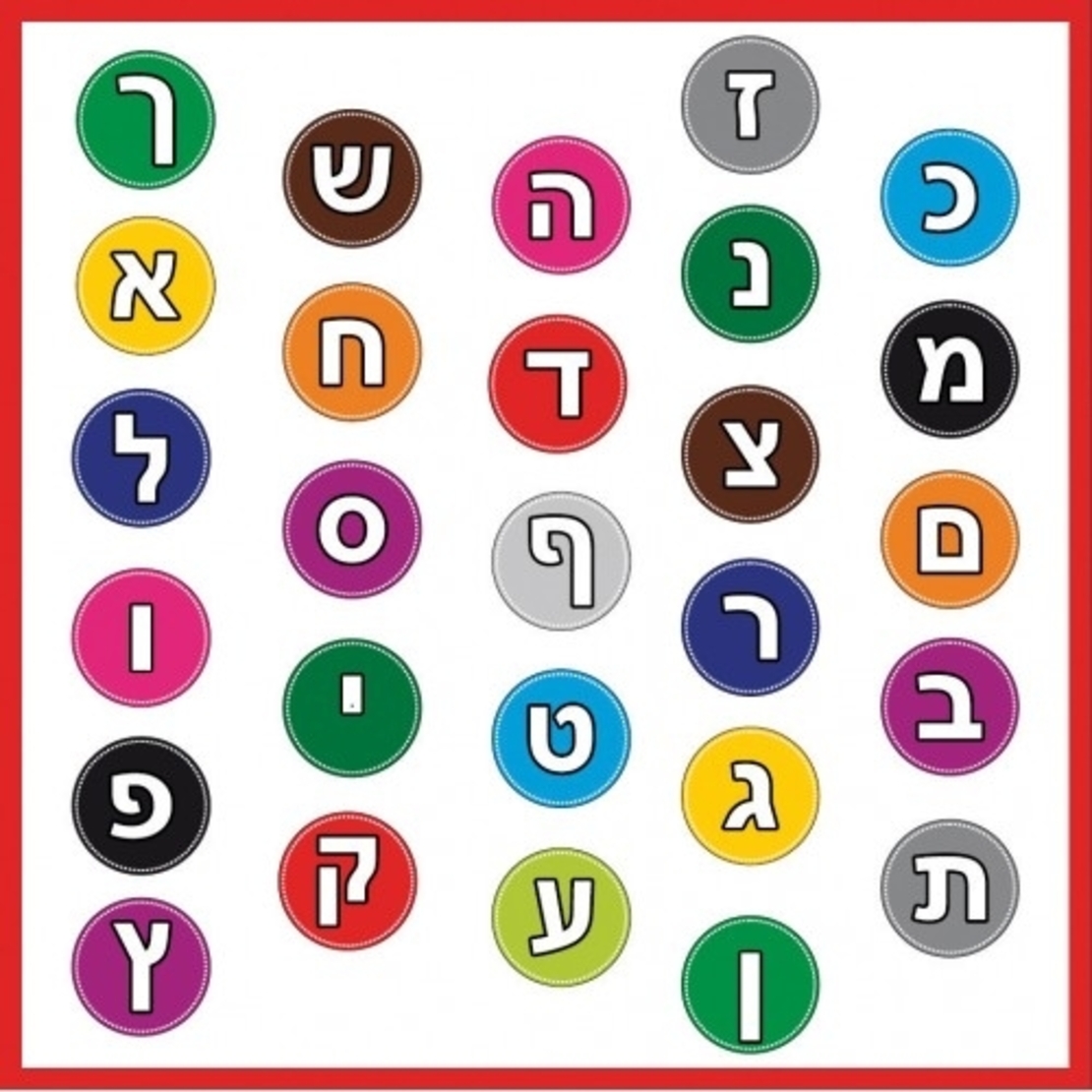 אותיות שטיח רצפתי 150/150 GL