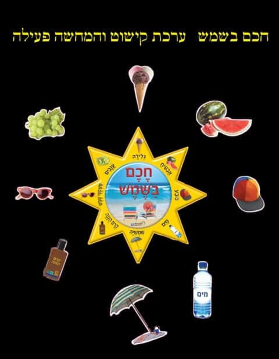 ערכת קישוט והמחשה חכם בשמש