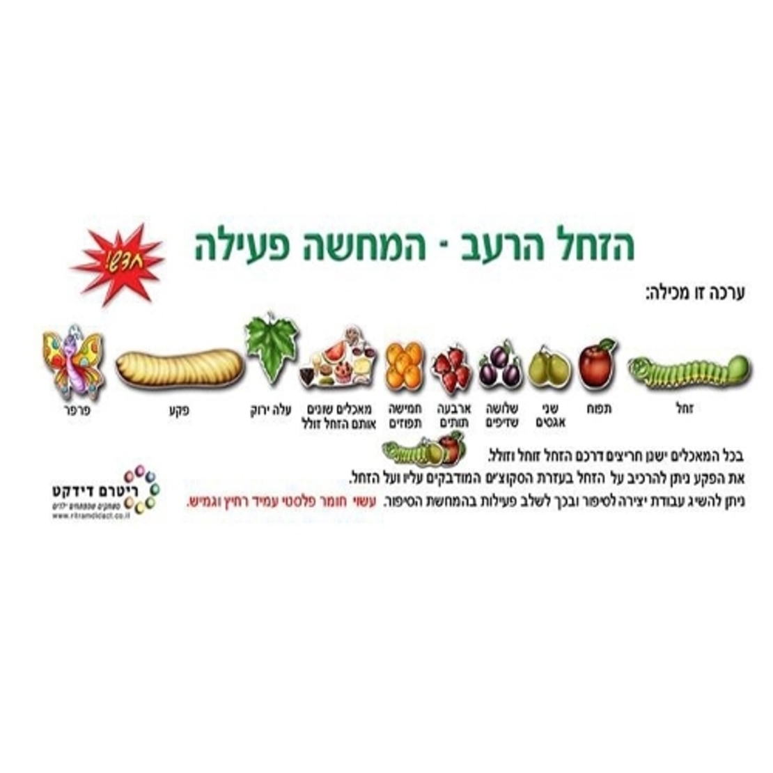הזחל הרעב - המחשה פעילה RR