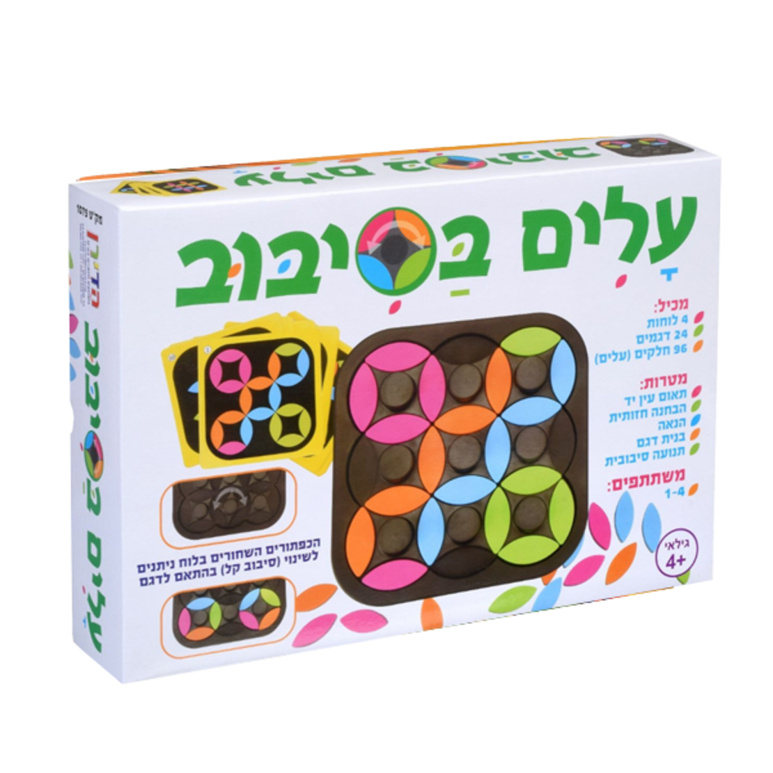 עלים בסיבוב