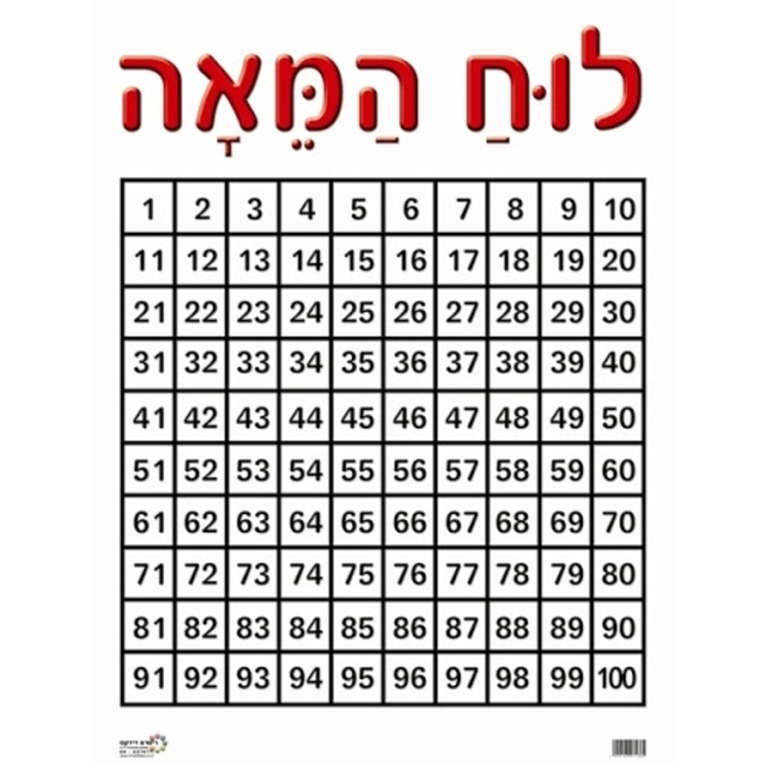 לוח המאה חדש