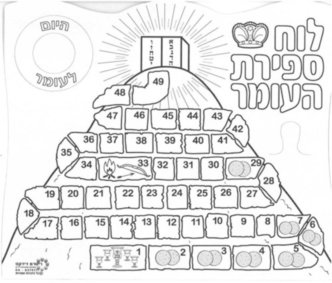 לוח ספירת העומר ליצירה