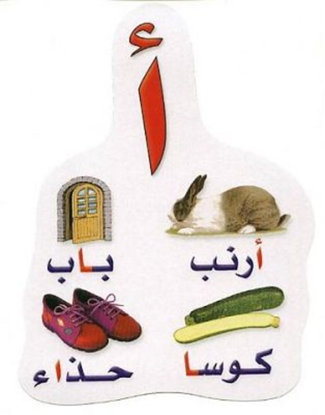 אותיות ערבית - מיקום האות במילה