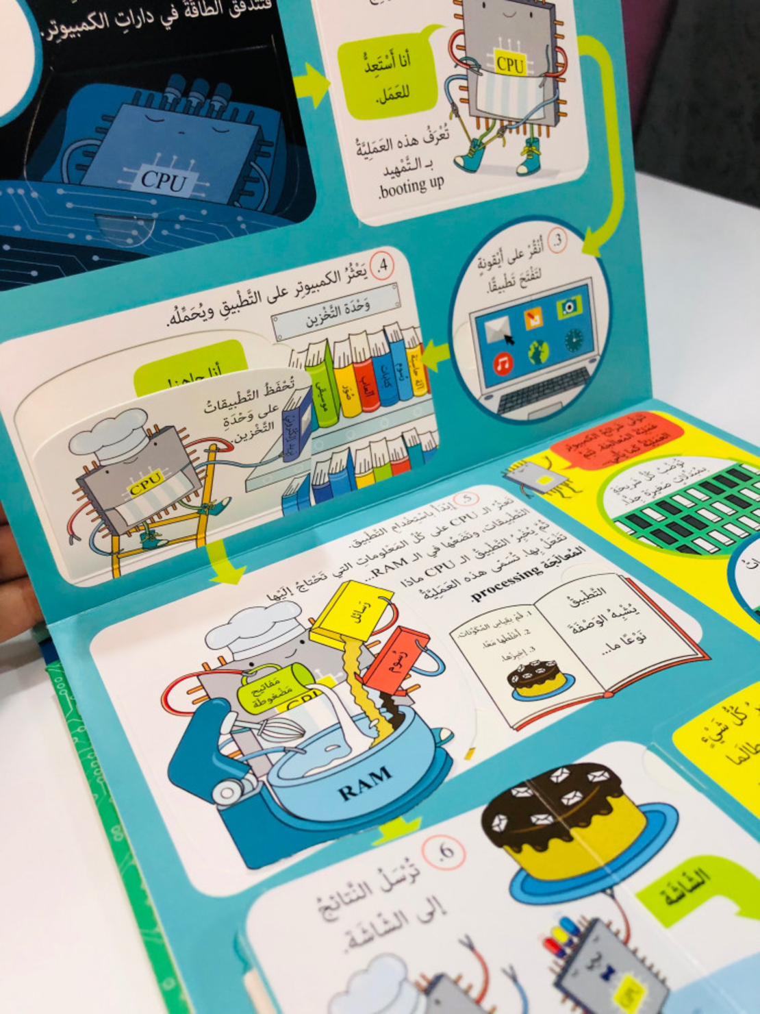 انظر داخل الكمبيوتر