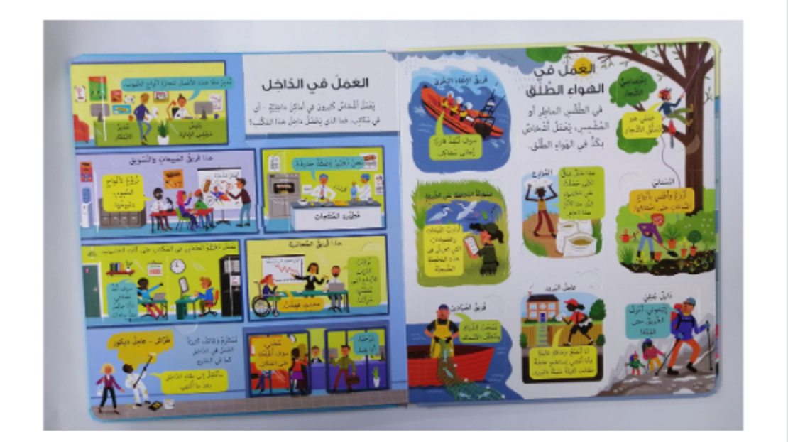 תסתכלו בתוך - בעלי תפקידים