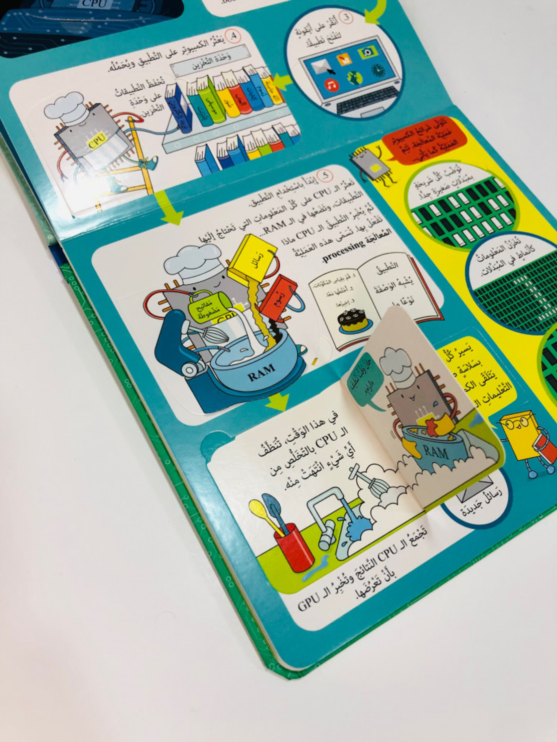 انظر داخل الكمبيوتر